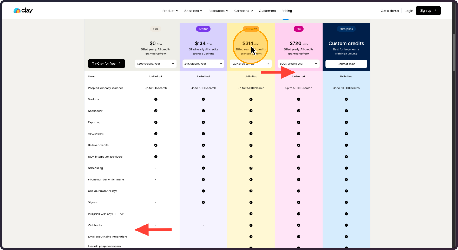 Step 3: Clays plan needed to run this playbook